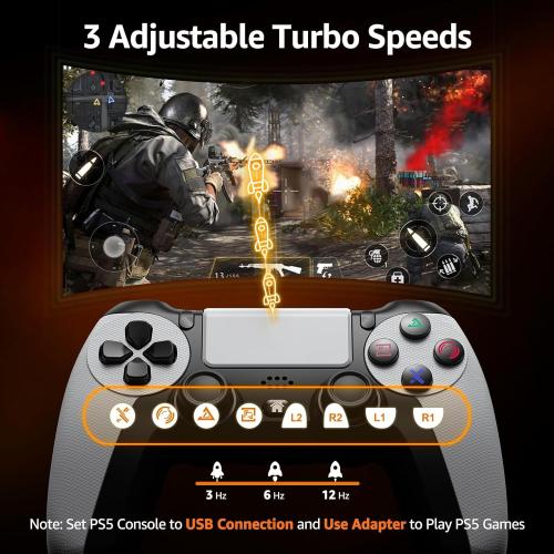 IWGAME Controller for PlayStation-5, Compatible with PS-5/PS-5 Pro/PS-4/ PC, Wireless Controllers Supports Adjustable Turbo, Remap, Hall Effect, Gaming Controller for PS-5 Games (2.4G Adapter Required)
