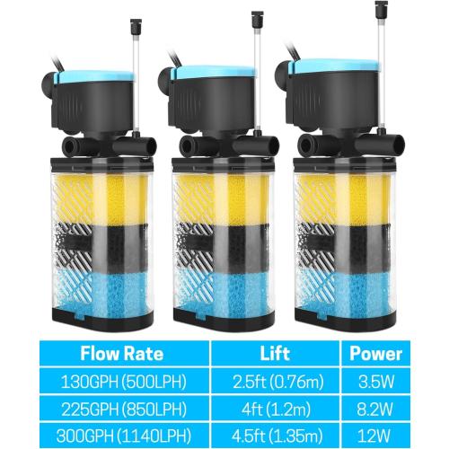 AquaMiracle Aquarium Filter 3-Stage in-Tank Filter Internal Fish Tank Filter Turtle Filter for 10-40 Gallon Fish Tanks with Dual Water Outlet & Aeration