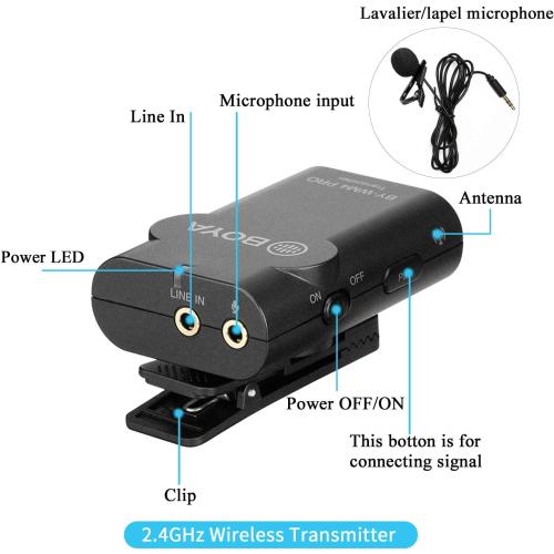 BOYA WM4 PRO-K3 2.4GHz Ultracompact Vlog Microphone for iPhone 11 x 8 7 6, iPad, iPod YouTube Video Facebook Livetream Vlog (Lightning)