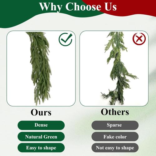 U'Artlines 2Pcs Christmas Norfolk Pine Garland, 6 Ft Xmas Faux Greenery Garland Real Touch Winter Cedar Garlands for Table Stairs Mantle Fireplace Holiday Decoration