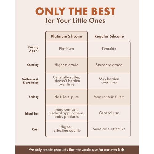 Nightingale Reusable Silicone Straws - Bendy Drinking Straw with Cleaning Brush - Collapsible and Bendable Travel Straw for Kids - Dishwasher Safe, Food-Safe - Set of 6 (Marine Multi)