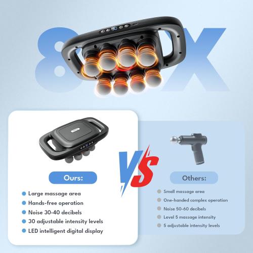 VTT 8-Head Massage Gun, Deep Tissue Back Massager, Electric Handheld Massager for Back, Shoulders, Legs, Muscle Pain Relief, Ideal Gifts for Women, Men, Mom, and Dad