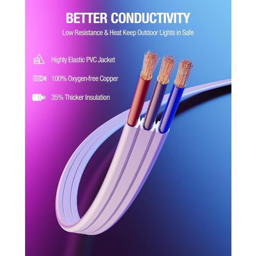 16Ft Extension Cable for Govee Permanent Outdoor Lights 2/Pro, Deck Lights, IP68 Waterproof Extension Cord Compatible with Govee H705D H705E H705F, H706A H706B H706C, H7067 H7068 H7069