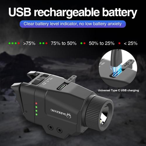 DARKFANG Compact Pistol Flashlight 1000 Lumen Tactical Flashlight | High and Low Rear Switch for Glock and Picatinny Rail