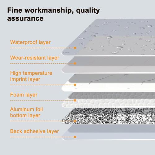 Color Grey marble Wall Panels Peel and Stick，Faux Stone Marble Tile， 10 Pieces 23.6 L x 11.8 W（278.48 sq in. Coverage） Heat-Resistant Backsplash Tile，Ideal for Kitchen Bathrooms Living Rooms Bedrooms.(10, DU008)