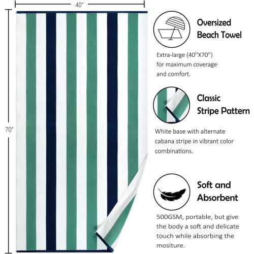 2 Bornbay Cotton Oversized Beach Towel - Extra Large 40X70 Plush Thick Pool Towel, XL Fluffy Stripe Beach Towels Teal Swimming Towel for Adults Mens Women (White Teal Blue)