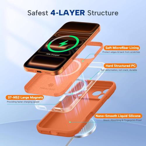 Miracase Magnetic for iPhone 17 Pro Case, Compatible with MagSafe, Integrated Silicone Camera Control Cover, 3.0mm Thicken Shockproof Drop Protection Phone Case for 17 Pro,Orange