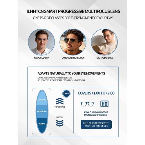 Frameless Smart Zoom Reading Glasses for Men & Women, Auto Focus Distance Near Progressive Multi-focus HD Vision