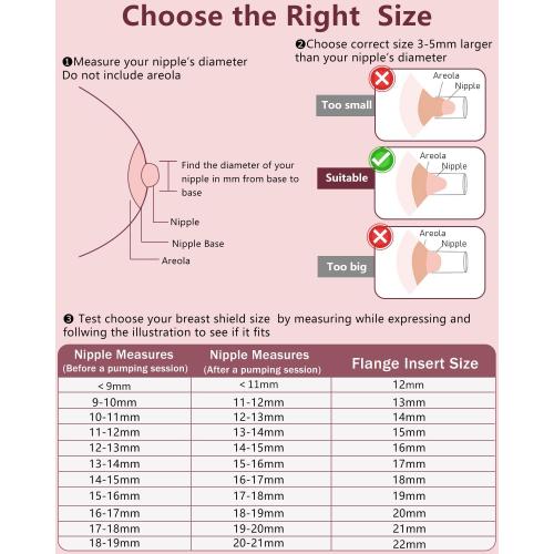 6Pcs Breast Pump Flange Insert 12mm Compatible with Momcozy/Spectra/Medela/eufy/Elvie/Lansinoh/Paruu P10 Breast Pump, Fit for Momcozy M5/M9/M6/V2 Pro/V2 pro/S12 Pro/eufy E10 S1 S1 Pro, 24mm Flange