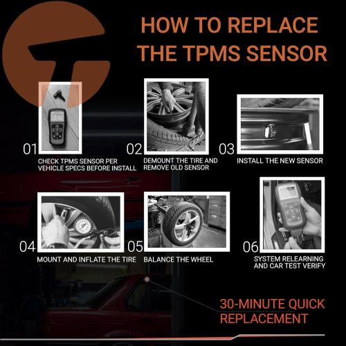 TPMS Sensors Compatible with Jeep, Dodge, Ram, Chrysler, and Fiat – 433MHz Tire Pressure Monitoring System – Replaces #56029398AA, 56029398AB, 68241067AA, 68241067AB, 68402371AA, 68464665AA (1 Pack)