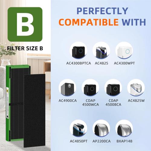 FLT4825VO HEPA Toxin Absorber Filter B Replacement Compatible with G-Guardian Air Purifiers AC4825 AC4825E AC4825W AC4300 AC4800 AC4900 AC4850,4 H13 True HEPA Filters 8 Carbon Pre-Filters