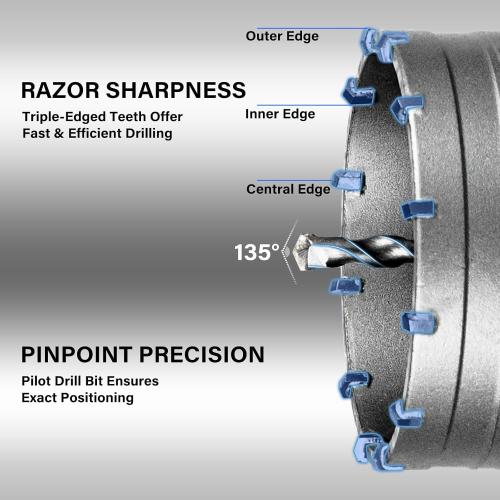 Size 105mm SALI Concrete Hole Saw Kits 4-1/8（105mm） Tungsten Steel Wall Hole Cutter Drill Bit Sets with 220mm SDS Plus Shank Connecting Rod，110mm Center Positioning Drill Bits for Cinder Block,Brick,Adobe Wall