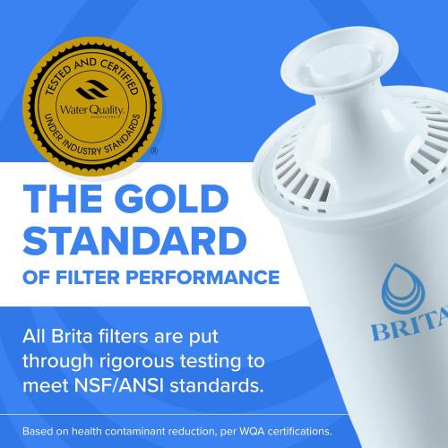 Brita Plus Water Filter, BPA-Free, High-Density Replacement Filter for Pitchers and Dispensers, Reduces 2x Contaminants*, Lasts Two Months or 40 Gallons, Includes 3 Filters