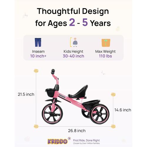 KRIDDO Toddler Tricycle for Toddlers Age 2-5, Tool-Free Trike