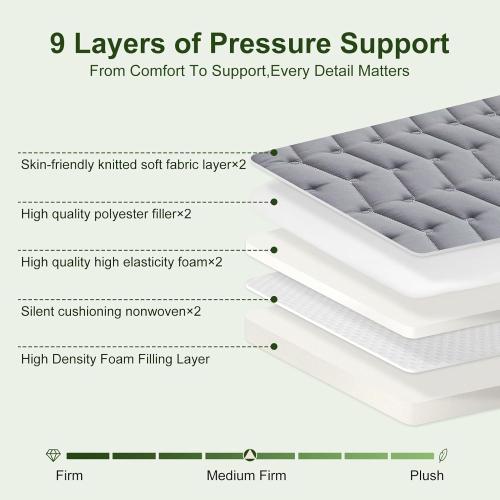 Premium Foam Queen Mattress Topper 3 Inch, Medium Firm Bed Pad for Supportive Sleep and Pressure Relief, Durable Foam Layer , Gray