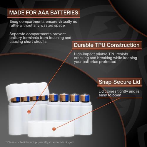 Slimline AAA Battery Case, Compact Durable TPU Organizer for Safe Storage & Home Organization – 2-Pack (Holds 4 Batteries)