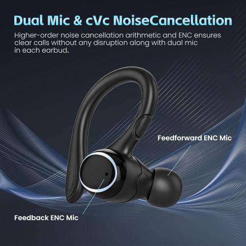 Color Black  Wireless Earbuds Bluetooth Headphones Sport, 2024 Bluetooth Earbuds Stereo Ear Buds, Noise Cancelling Mic, IP7 Waterproof Headset for Workout/Running Black