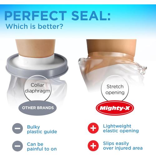 100% Waterproof Cast Covers for Shower Leg - 2pk - Tight Seal - Reusable Adult Half Leg Cast Protectors - Knee, Ankle, Foot - After Surgery Bandage and Dressing Cast Bag for Wounds and Burns