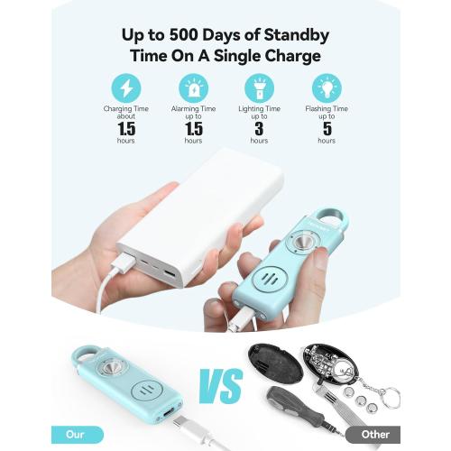 TECKNET Rechargeable Personal Safety Alarm for Women, 130dB Self Defense Keychain Alarm with SOS Strobe Light, Low Battery Notice, Personal Alarm Loud Siren Safety Keychain for Girls Kids Elderly