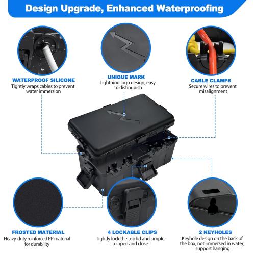 Hrensaw Medium Outdoor Electrical Box(10.6x5.5x4.5inch),IP54 Waterproof Extension Cord Cover w/6 Cable Entry,Weatherproof Connection Box Protect Power Strip,Timer,Plug,Holiday Lights,Black