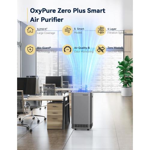 Nuwave OxyPure Zero Plus Air Purifier, Save on Filter Replacements, Covers up to 3210ft² Large Room with Powerful Motor, Captures 99.99% of Particles, Dust, Smells, Sleep Mode for Bedroom