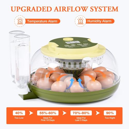 Egg Incubator for Hatching Eggs,Automatic Egg Turning and Humidity Control,Incubators for Chicken, Ducks, Goose, Pigeon, Quail, Parrot Incubator for Farm, Lab, Science Classroom, Home -18 Egg Capacity
