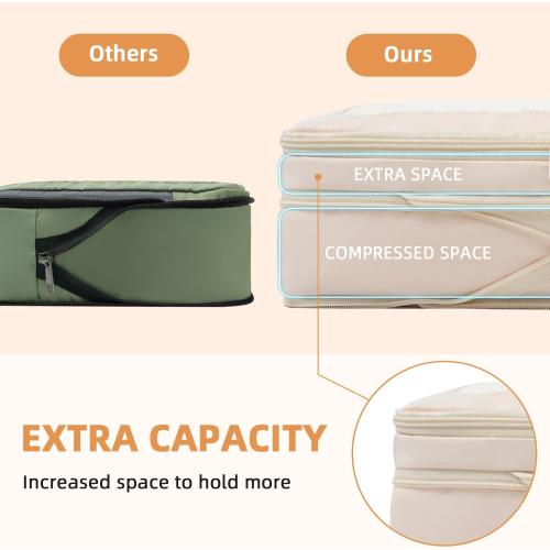 BAGAIL Set/6 Compression Packing Cubes Travel Accessories Expandable Packing Organizers (Square Mesh, 06-Beige)