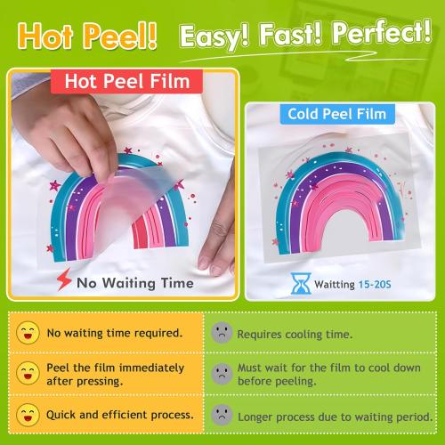 DTF Transfer Film Roll 13 x 328ft - Premium A3  DTF Film Roll, Double Sided Matte Clear PreTreat DTF Roll Film for Dark and Light T-shirts, Hot & Cold Peel DTF Paper Roll (13ft x100M)