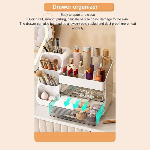 Cosmetic Display Case, Multi Compartment Skincare Storage Box Large Capacity Multi Layer Skincare Organizer for Lipsticks Skincare Makeup Tools