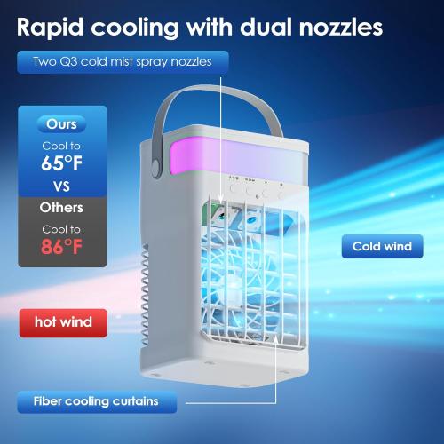 White Portable Air Conditioner,Cooling Fan with 3 Speeds & 3 Modes,1500ML Mini Air Conditioner with Remote, Air Conditioner Fan,Night Light,Evaporative Air Cooler for Home/Office