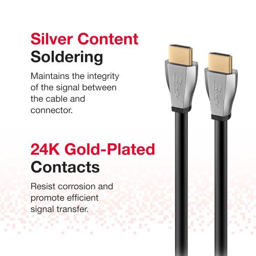 Rocketfish 4 ft HDMI 18GBps Ultra HD 4Kx2K 1080p