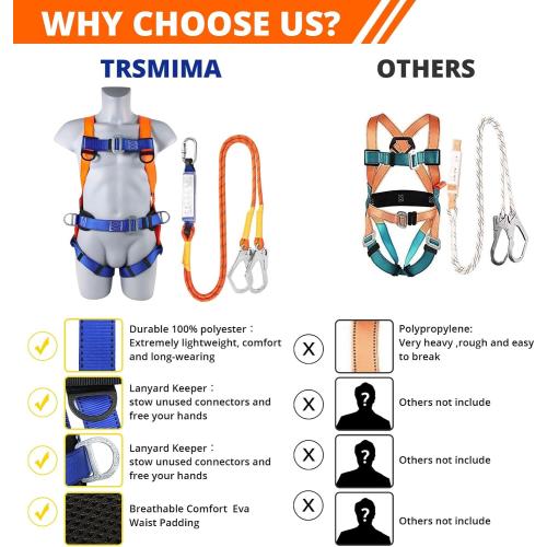 Safety Harness Fall Protection Kit: Full Body Roofing harnesses with Shock Absorbing Lanyard - Updated Comfortable Waist Pad