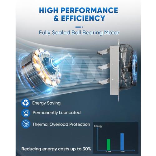 KEN BROWN 12 Inch Shutter Exhaust Fan Wall Mounted,Aluminum with 1.65 Meters Power Cord Kit,High Speed 1450CFM,Vent fan for Commercial,Greenhouse,Attic,Shed,Shop