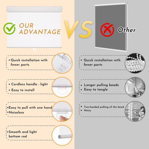 Persilux Cordless Window Shades Roller Blinds (35 W x 72 H, White) 100% Blackout Roller Window Shades UV Protection Energy Saving Roller Shades for Bedroom and Living Room, Home and Office