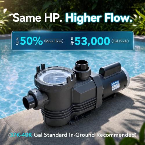 Aquastrong Riptide Series 1.5 HP In/Above Ground Pool Pump, 220V Single Speed, Up to 6,604 GPH High Flow, Pure Copper Motor, Energy Efficient, Self Priming with Filter Basket