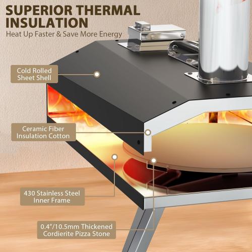 Outdoor Pallet Pizza