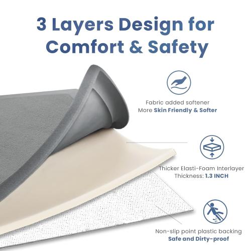 Ultra Soft Baby Play Mat for Floor,1.3 Thick Elasti-Foam 50x50 Playpen Mat for Toddlers Infant kids,Water-Repellent Coral Velvet for Tummy Time,Non-Slip Backing Safe for Crawling,Tatami Style (Dark Grey)