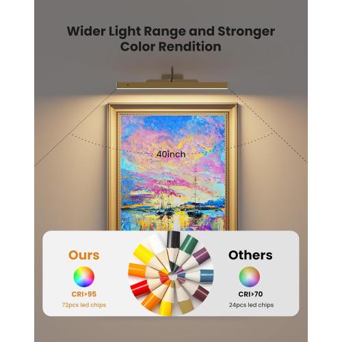 Wireless Picture Light Battery Operated, 1Pack Remote Control Painting Light with Timer, 13Hrs Service Life Art Display Light for Picture Frame Artworking Portrait, Poster, Photo, Mirror -Brass