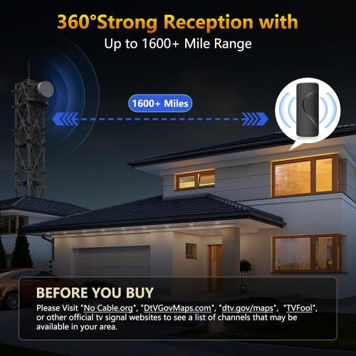 2025 Upgraded TV Antenna for Smart TV, 1600  Miles Range, Indoor/Outdoor Digital Antenna for Local Channels, HD 4K Support, Amplified Signal Booster, Clear Reception for 1080p 4K TVs