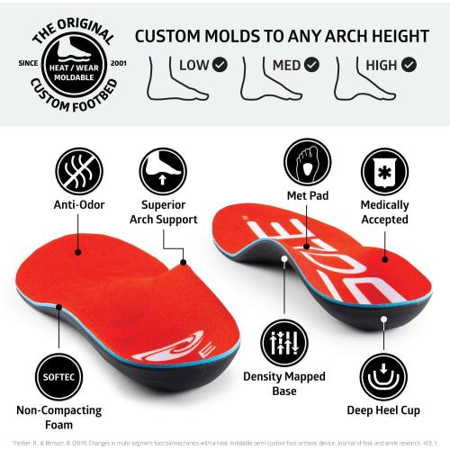 SOLE Active Medium   Met Pad Insoles - Orthotic Arch Support Inserts   Metatarsal Pads for Metatarsalgia & Neuroma Relief - Mens 7/Womens 9, 1 Pair