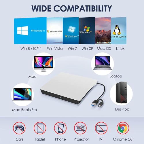 External CD/DVD Drive for Laptop, Type-C CD/DVD Player USB 3.0 Portable Burner Writer Reader Compatible with Mac MacBook Pro/Air iMac Desktop Windows 7/8/10/XP/Vista(White)