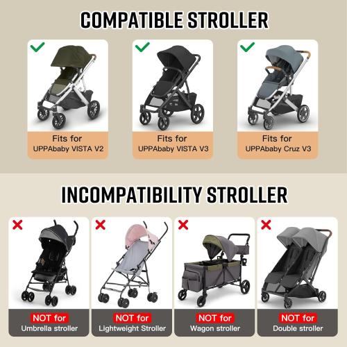 RAYMACE Padded Stroller Travel Bag for Airplane with Wheels | Fits to UPPAbaby Vista V2 V3, Cruz V2 V3,Travel Safe Protection Storage Bag, Patterned Design, Black