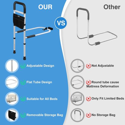 Panta Bed Rails for Elderly Adults Safety, Adjustable Bed Assist Rails for Seniors,Black