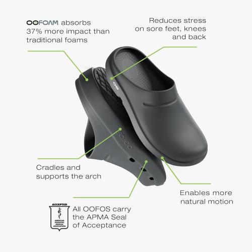 Size 13 OOFOS OOcloog Recovery Clog - Women’s and Men’s
