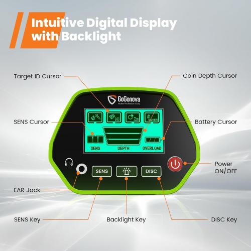 GoGonova Metal Detector for Adults & Kids