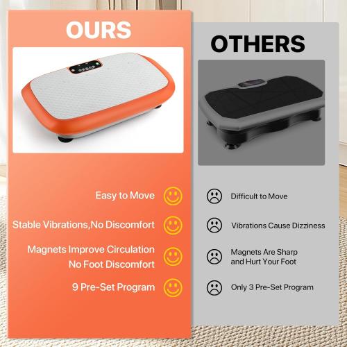 Vibration Plate Exercise Machine for Weight Loss Fitness Equipment, Vibration Plate Platform for Home Fitness,Lymphatic Drainage Shaking Full Body Shaker 99 Adjustable Speeds