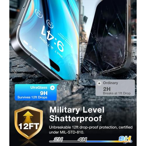 UltraGlass Ultra 9H  Glass for iPhone 16 Pro Max Privacy Screen Protector [No.1 Military Grade Shatterproof & 100% Anti Spy] Glass Privacy Screen iPhone 16 Pro Max Tempered [Longest Durable],2 Pack