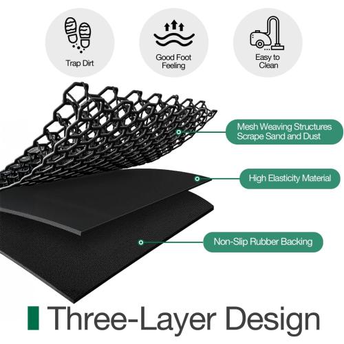 LUMI Front Door Mat for Outside Entrance 32''x47'', Heavy-Duty Dirt-Trapping Doormat with Durable Non-Slip Rubber Backing, Stain & Fade-Resistant Entry Mats, Black