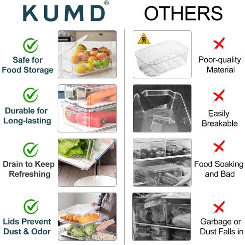 5 Pack Fridge Organizer, Stackable Refrigerator Organizer Bins with Lids, BPA-Free Produce Fruit Storage Containers for Storage Clear for Kitchen, Food, Drinks, Vegetable Storage