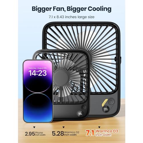 Warmco 10000mAh Portable Travel Fan 7-inch, Max 24H Runtime, Ultra-thin Quiet Rechargeable Battery Operated Desk Fan with Digital Display for Camping, Office, Bedroom, Cruise Essentials